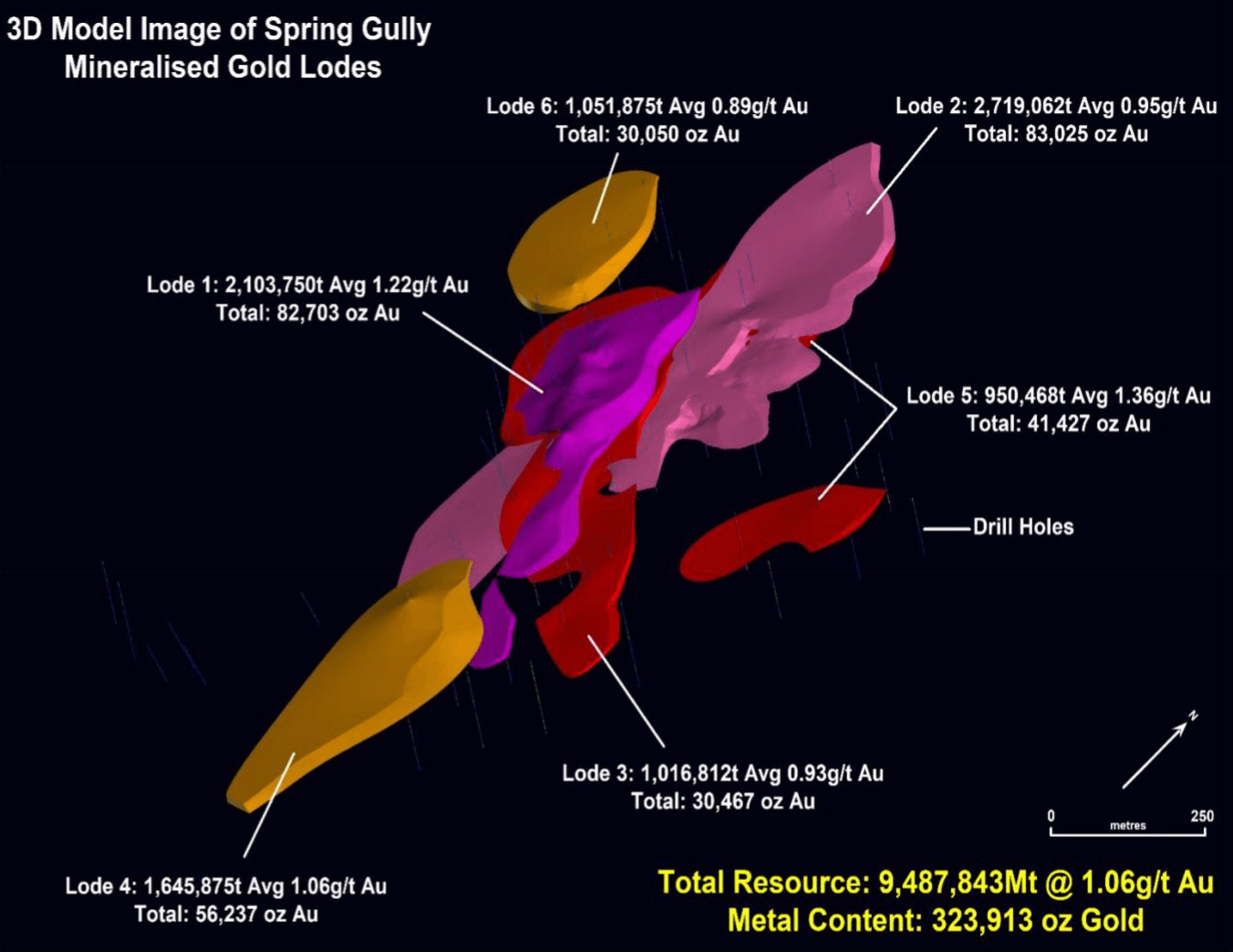 Spring Gully Gold Prospect-3d-Model