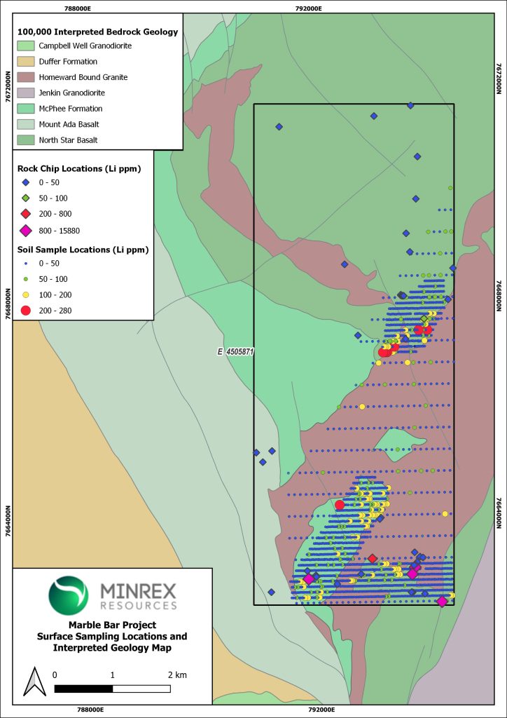 Garden Creek, Sisters & Talga Minrex Resources